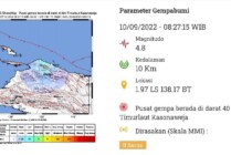 Catatan gempa susulan dirilis BMKG